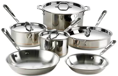 Thủ tục nhập khẩu đồ dùng nhà bếp Xoong nồi chảo